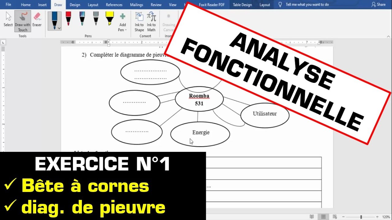 Analyse fonctionnelle_Exercice N°1_PART 1 / Functional analysis