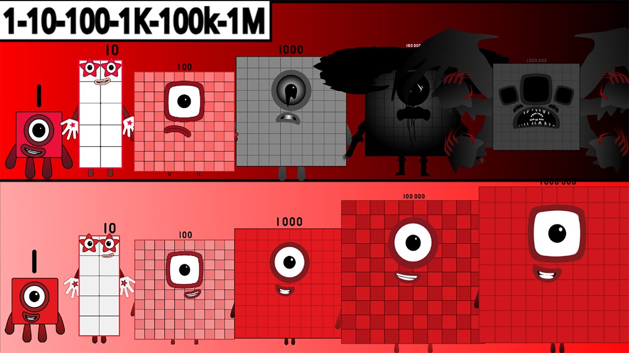 Looking For Uncannyblocks Band Giga Different (1-10-100-1K-1M) VS Normal But Number music 2024