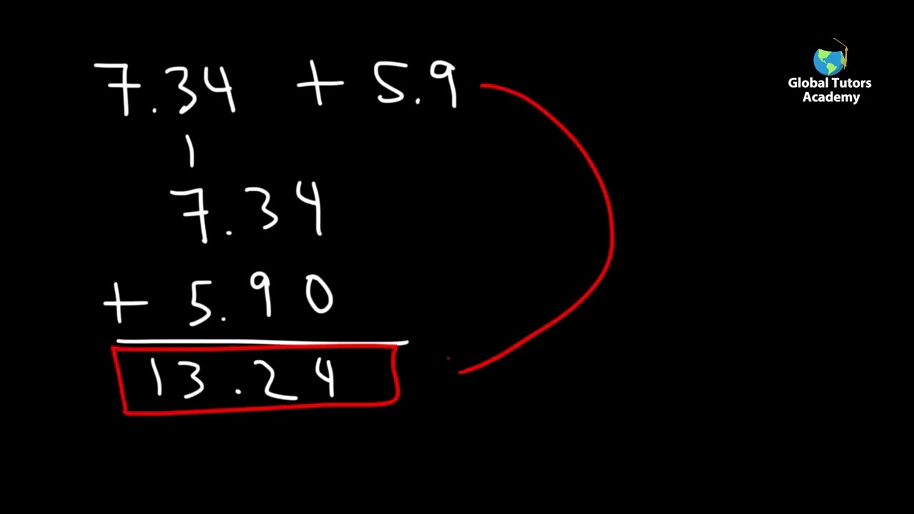 Decimals made easy!