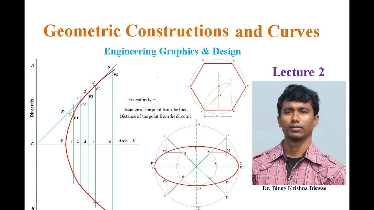 Geometric Constructions and Curves ǀ Engineering Graphics & Design