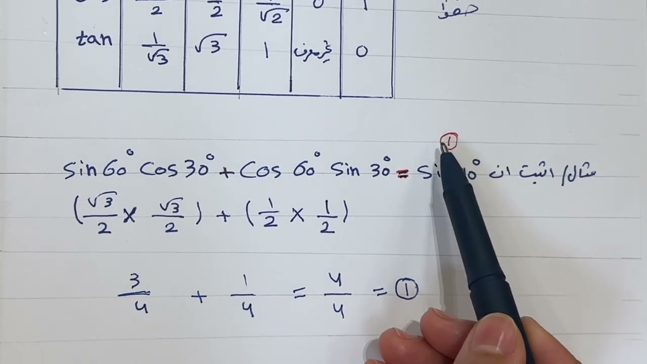 النسب المثلثية للزوايا الخاصة للصف ثالث متوسط / المحاضرة 2