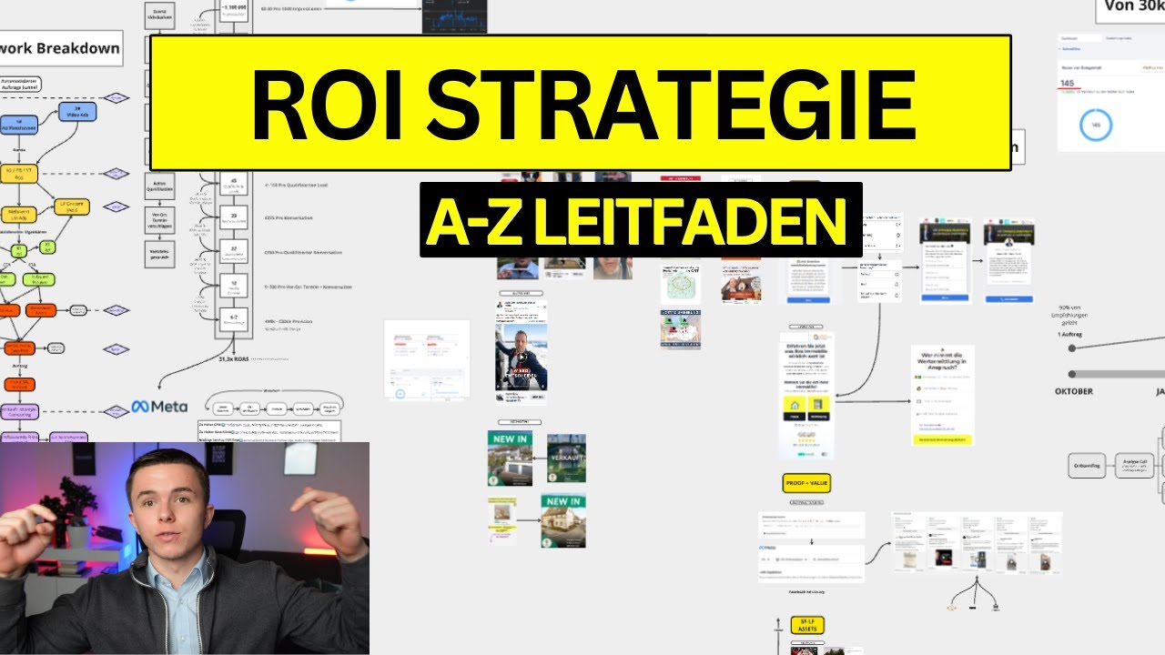 Wie Ich 45Mio.&euro; und Planbar Eigent&uuml;mer Mit Der ROI Strategie Generiere.