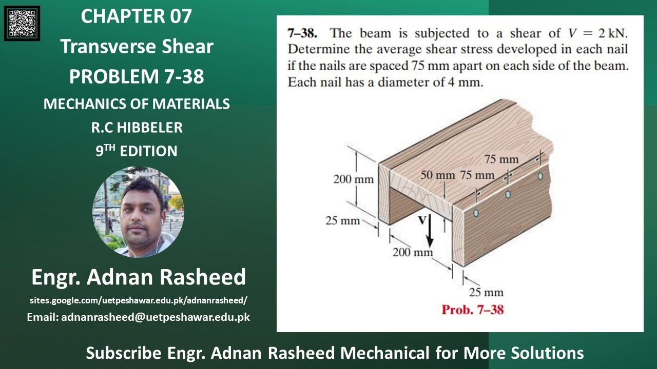 7-38 Determine the average shear stress developed in each nail | Mech of materials RC Hibbeler
