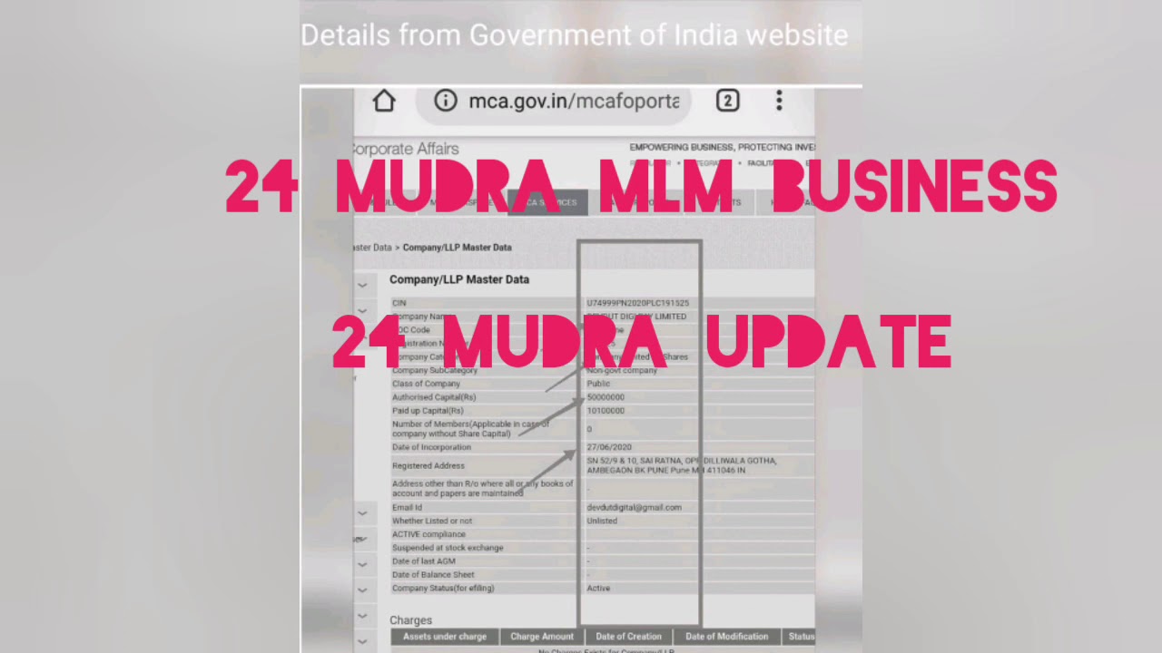24 Mudra Business Update Will Continue Or Stop!