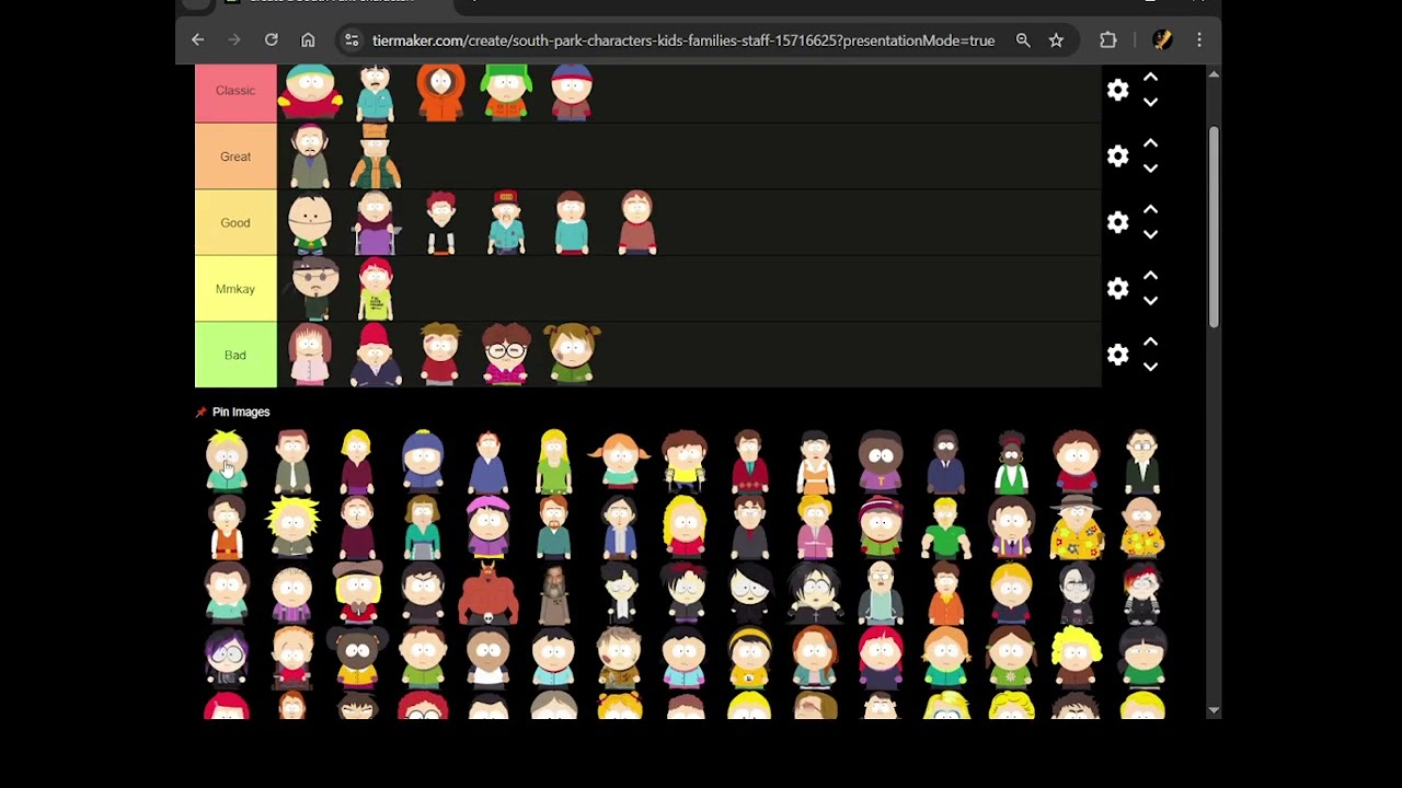 Ty's Tier Lists Episode 7 - Ranking South Park Characters (Finale)