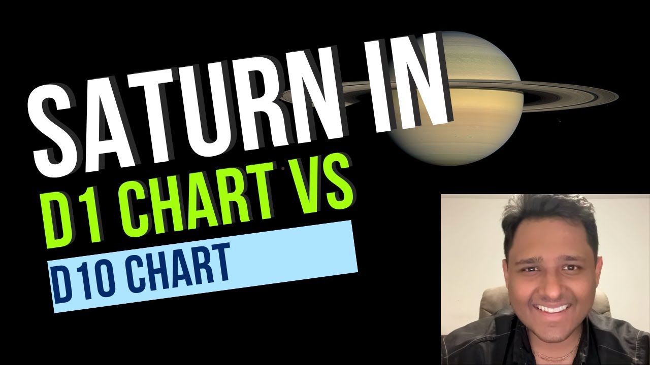 Difference between Saturn&rsquo;s placement in the D1 vs the D10 chart
