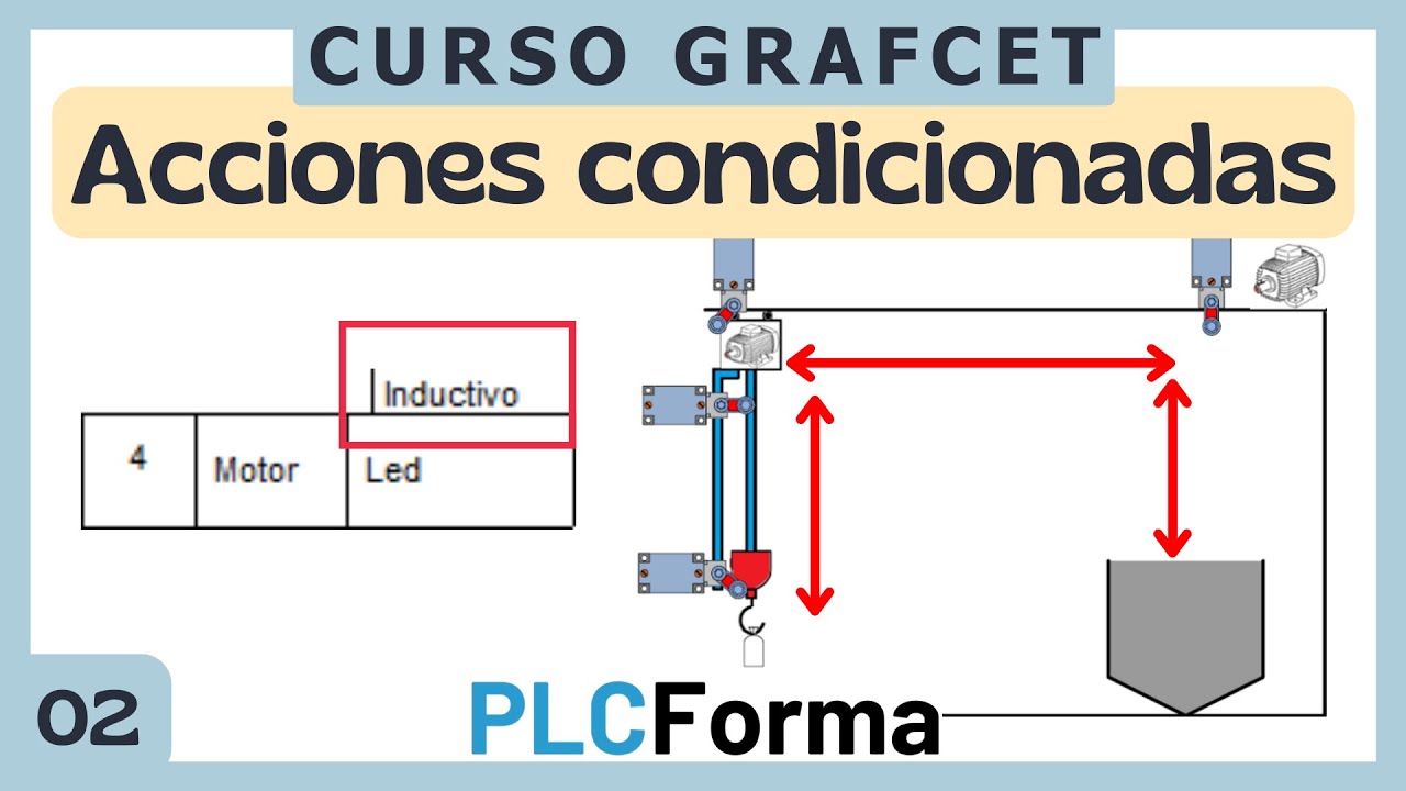 GRAFCET Acciones Condicionadas – Ejercicio Grúa | TIA Portal