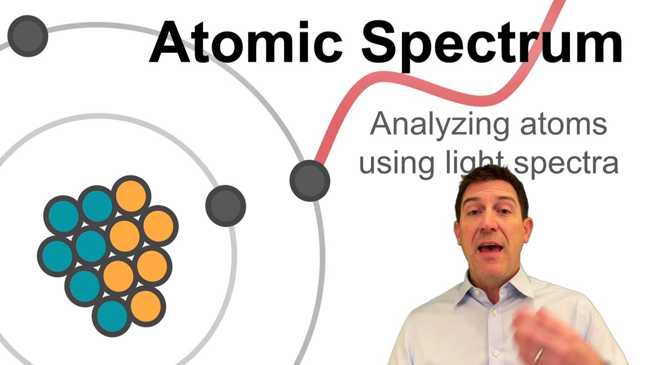 Atomic Spectrum - Analyzing Atoms using Light and Emission Spectra
