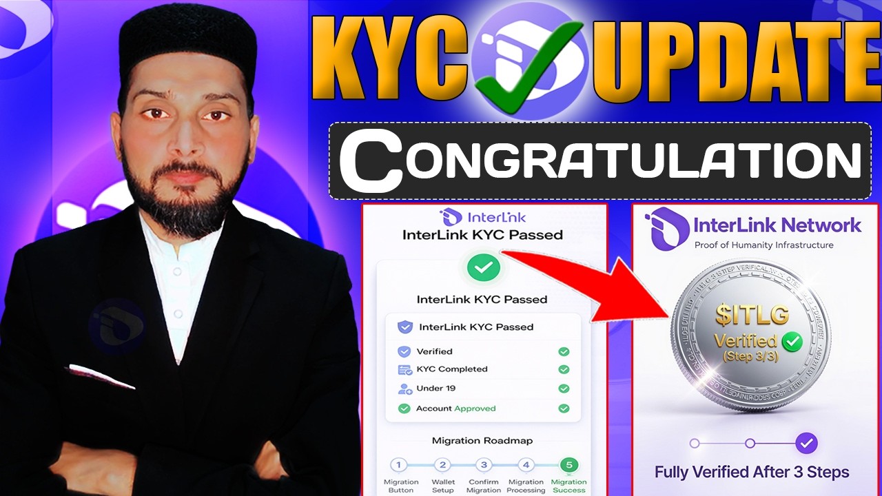 How to Join New Activate Group in Interlink Network? ✅ Last Step Before KYC & Migrations! (2026)