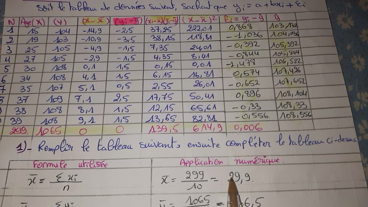 EXAM 2019.2020 Econométrie  S6