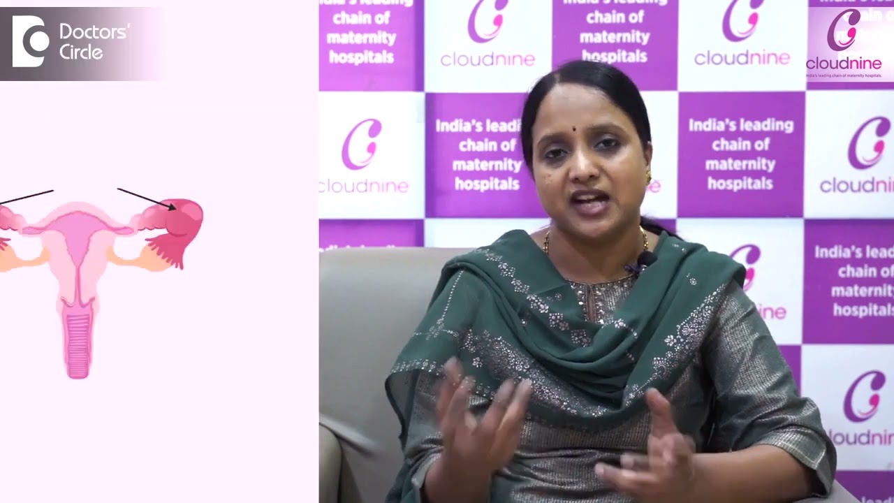 Dr. Aruna Kumari | When to do Hysterolaparoscopy for an infertile women | Cloudnine Hospitals,