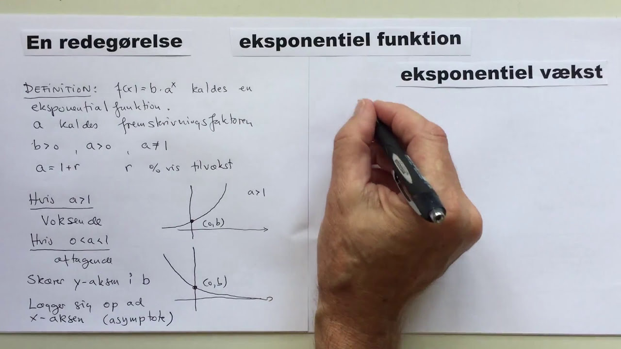 Eksponentielvækst og eksponentialfunktion - en redegørelse