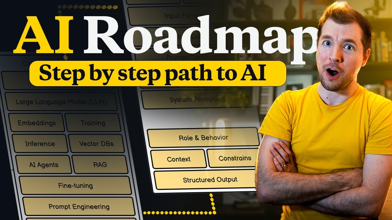 How to become an AI Engineer - Realistic Roadmap