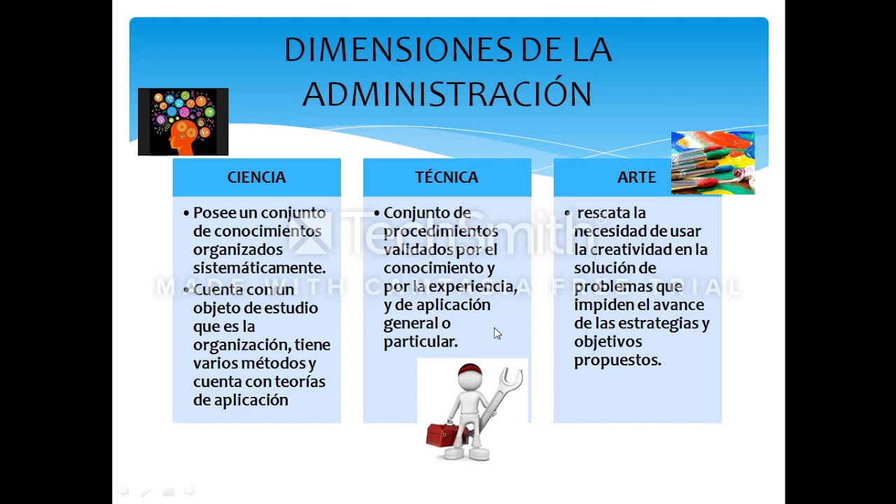 LA ADMINISTRACIÓN COMO CIENCIA TÉCNICA Y ARTE