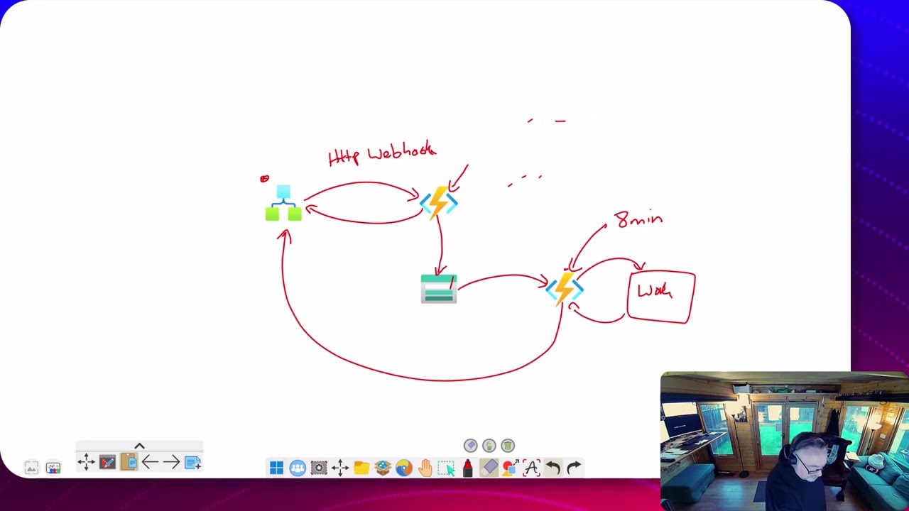Azure Functions & Logic Apps: Overcoming Timeout Challenges
