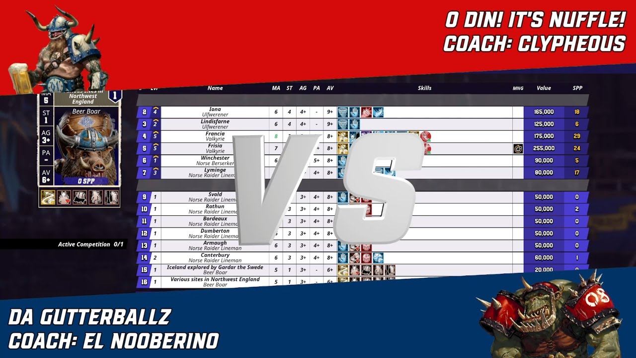 MAML Dungeonbowl Week 9: O Din! It's Nuffle! vs. Da Gutterballz