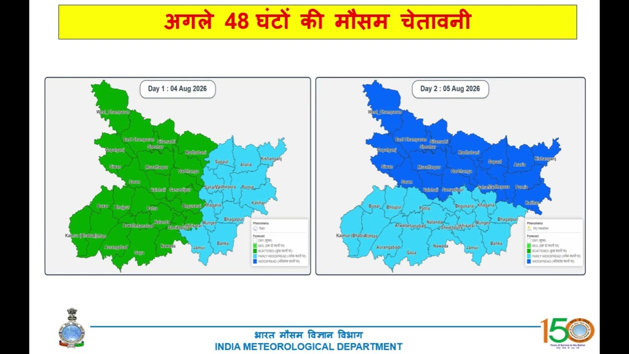 Bihar State Weather Discussion | Bihar Weather Update August 4, 2026 📢