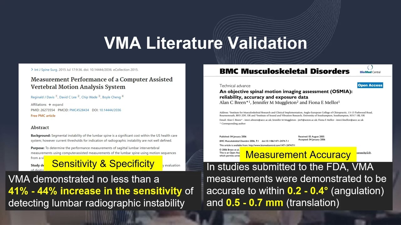 Are Spinal Ligament Injuries Common (VMA&reg; Vertebral Motion Analysis)