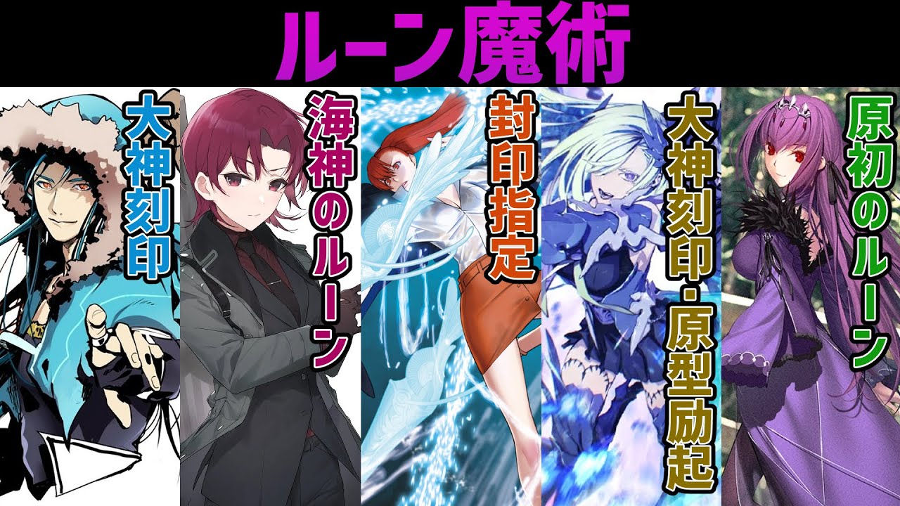【ゆっくり型月解説】大神が見出した世界のカタチ　ルーン魔術についてゆっくり解説