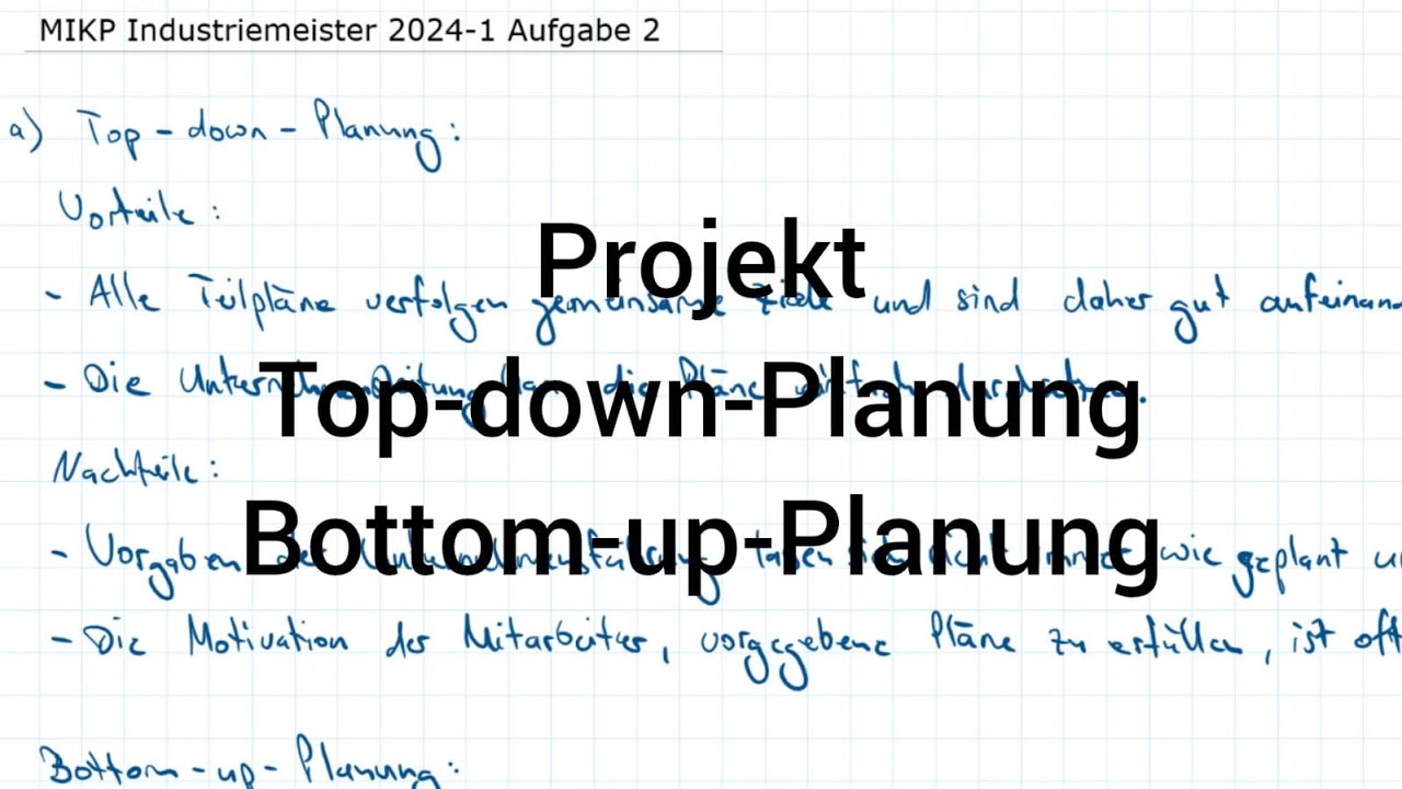 MIKP Industriemeister Metall 2024-1 Fr&uuml;hjahr Aufgabe 2 - Projekt, Top-down-Planung