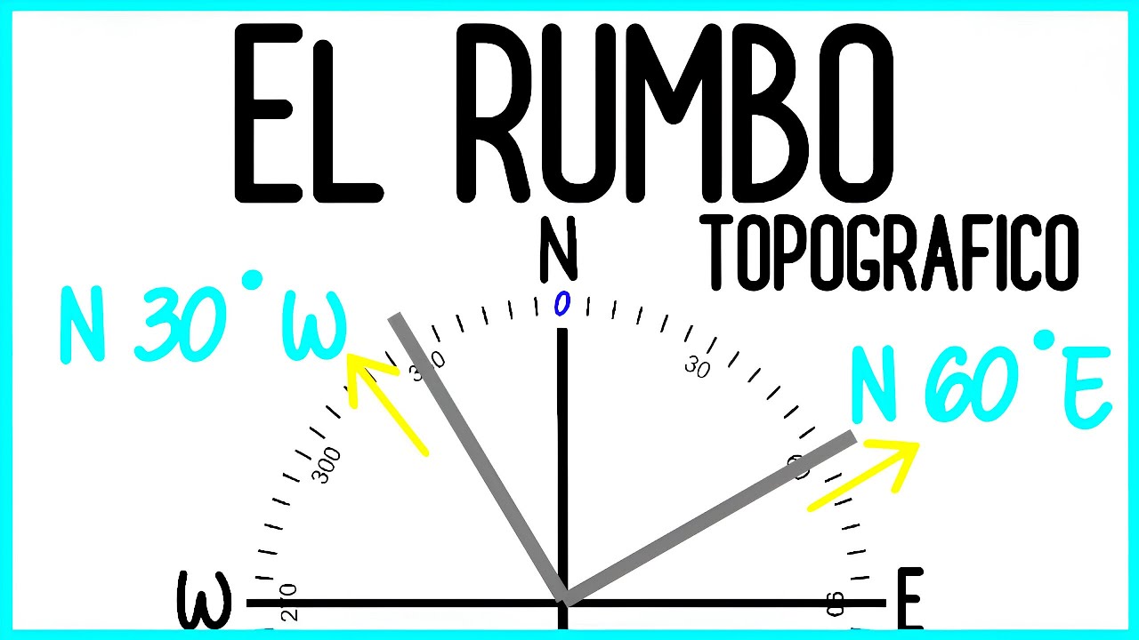 Cómo Calcular el RUMBO Topográfico ¡Definición y Ejemplos!