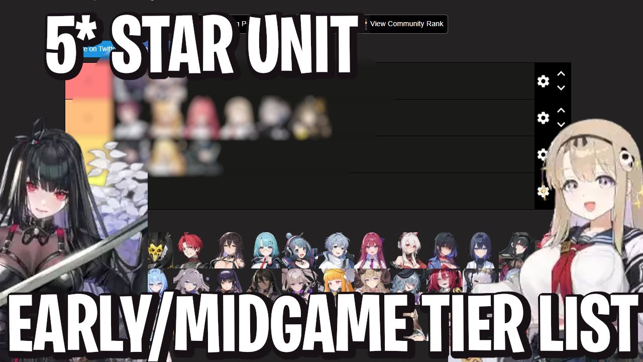 5* Star Unit Early Game Tier List [Chaos Zero Nightmare]