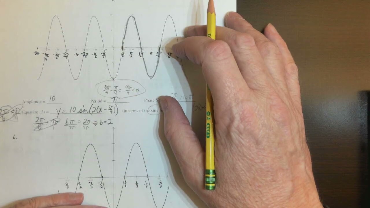 Trig Graphs Worksheet Solutions