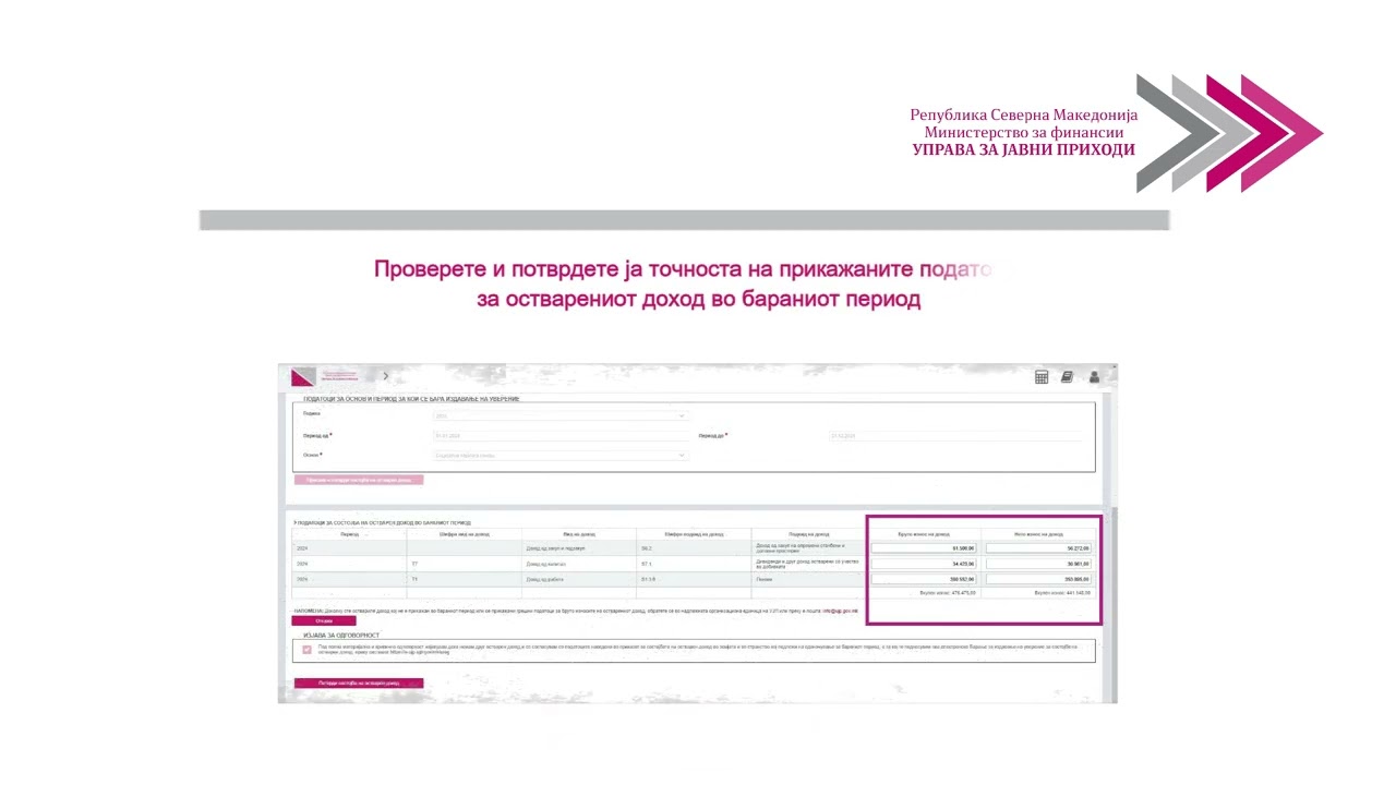 ЧЕКОР ПО ЧЕКОР ДО Е – УВЕРЕНИЕ ЗА СОСТОЈБА НА ОСТВАРЕН ДОХОД