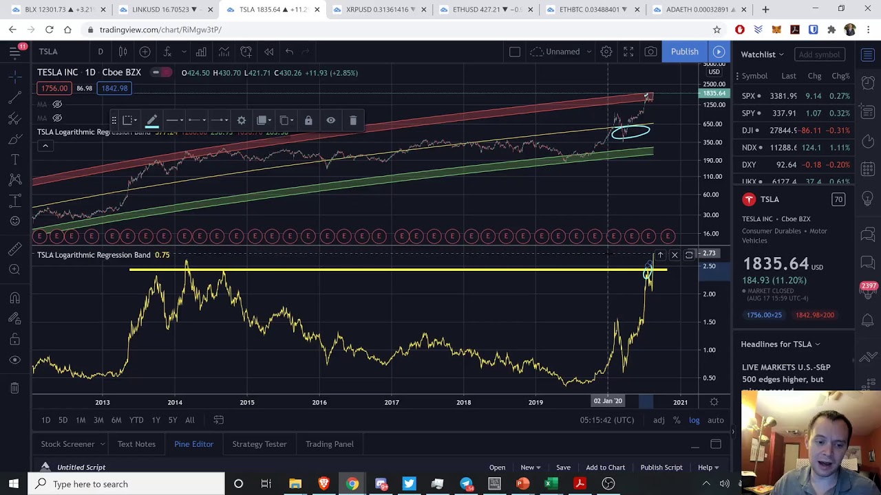 Bitcoin blasts past $12k! LIVE SHOW!