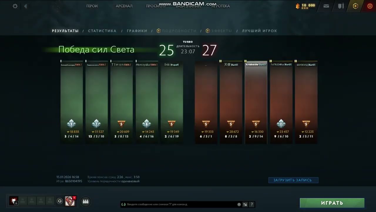 Теория мёртвой Dota 2