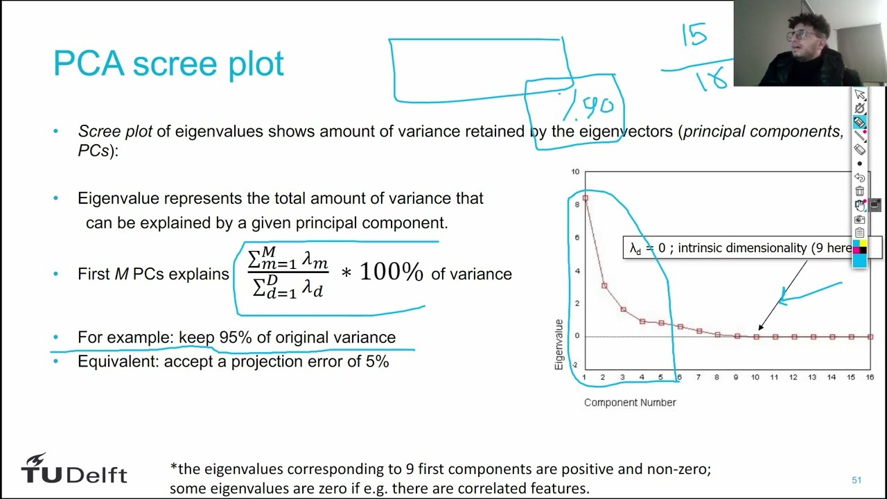 PCA scree plot 13-h