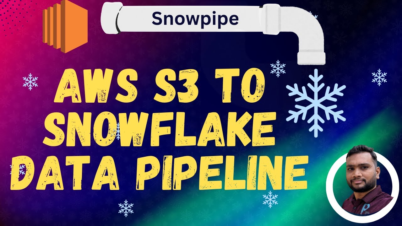 Реализация загрузки данных из AWS S3 в Snowflake с использованием Snowpipe в реальном времени