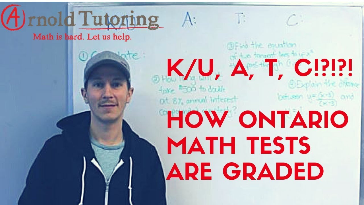 How Ontario High School Math Tests are Graded