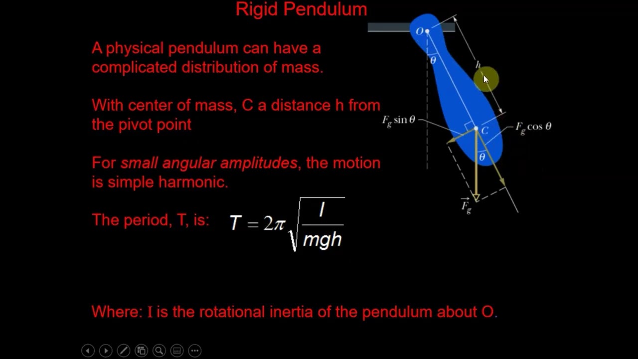 Fundamentals of Physics 2: Oscillations 2