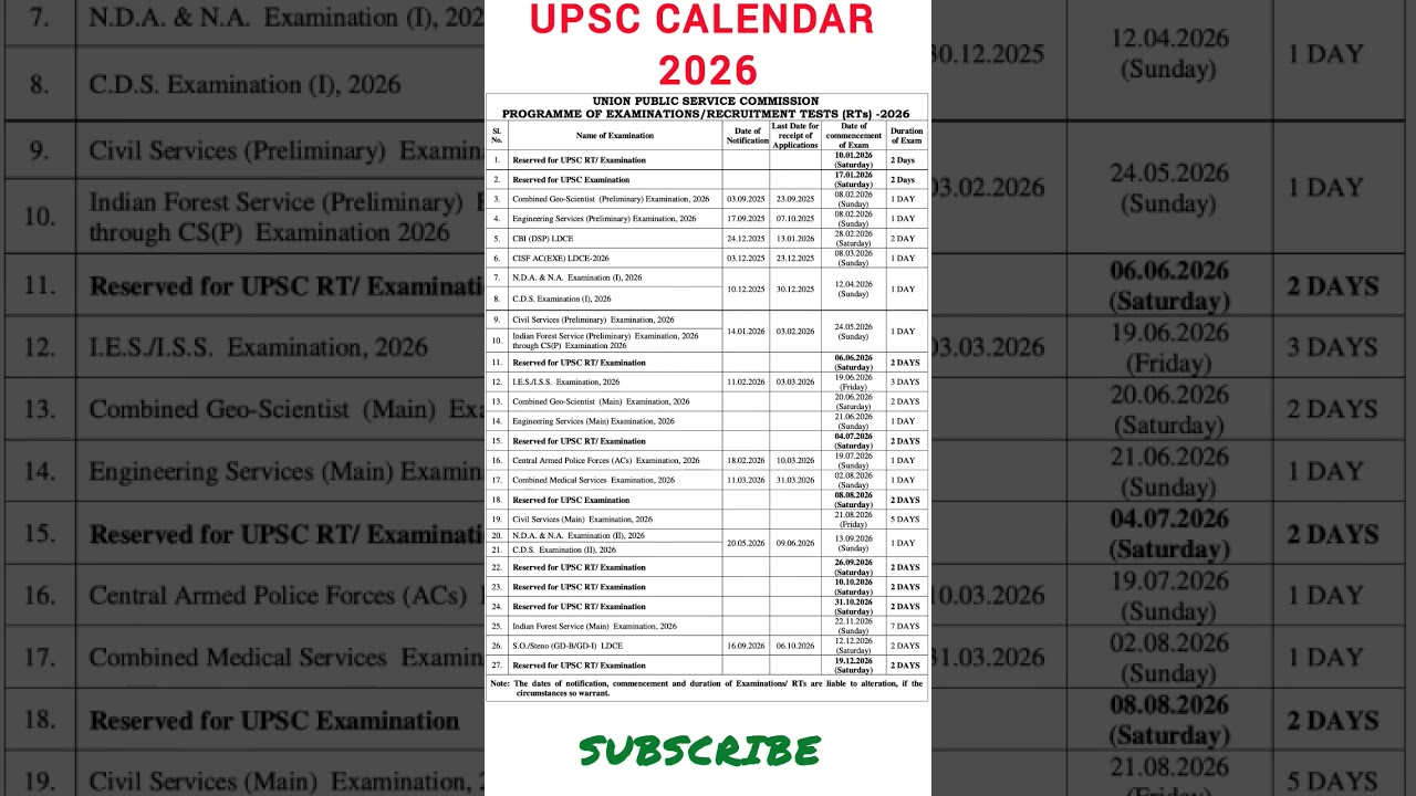 UPSC Exam Schedule 2026 | IAS, IPS, IFS, | Full Exam Calendar