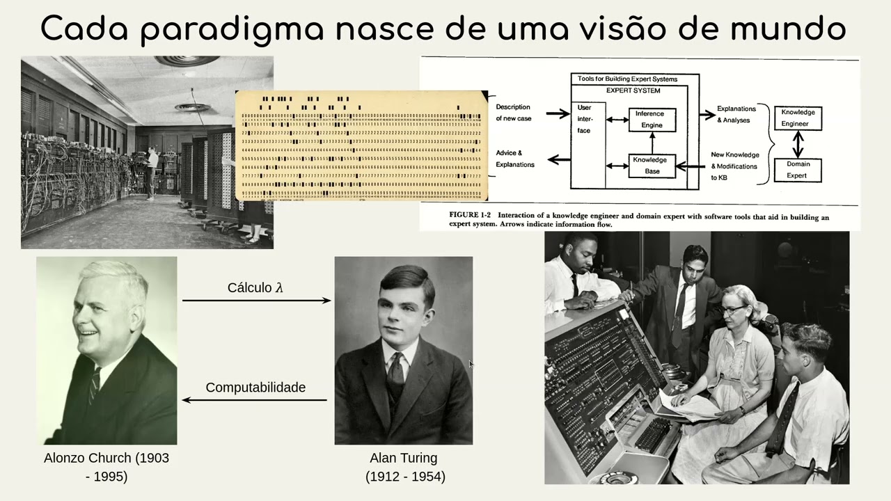 Paradigmas de Programação 2026 – Visão Geral do Curso