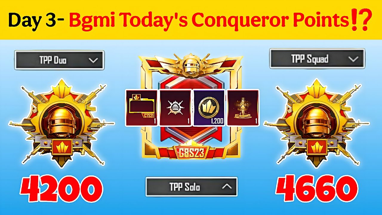 🇮🇳Day 3- Bgmi Today's Conqueror Points Solo/Duo/Squad⁉️ | Conqueror Rankpush Tips & Tricks C9S26✅️