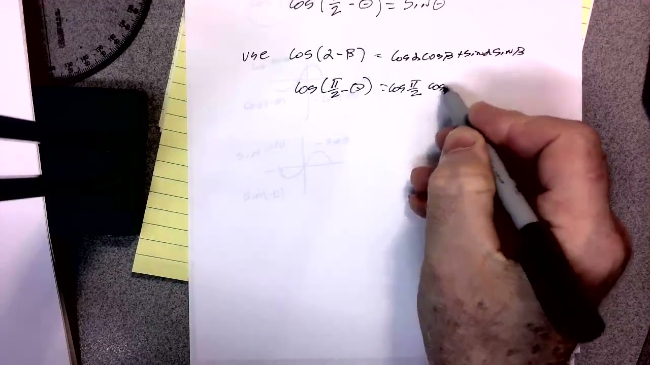 Precalculus 5.2 Proof  Cofunction Identity: cos (pi2- theta) = sine theta