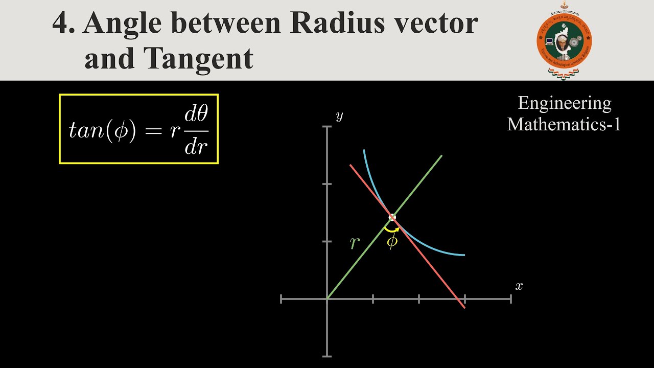 4. Angle between radius vector and the tangent | POLAR CURVES | VTU Additional Mathematics 1