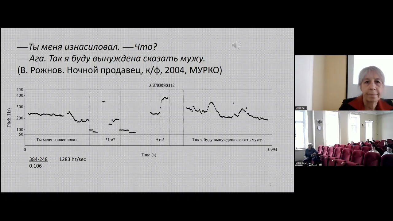 Т. Е. Янко. Просодия парадоксального положения дел. Крутой подъем