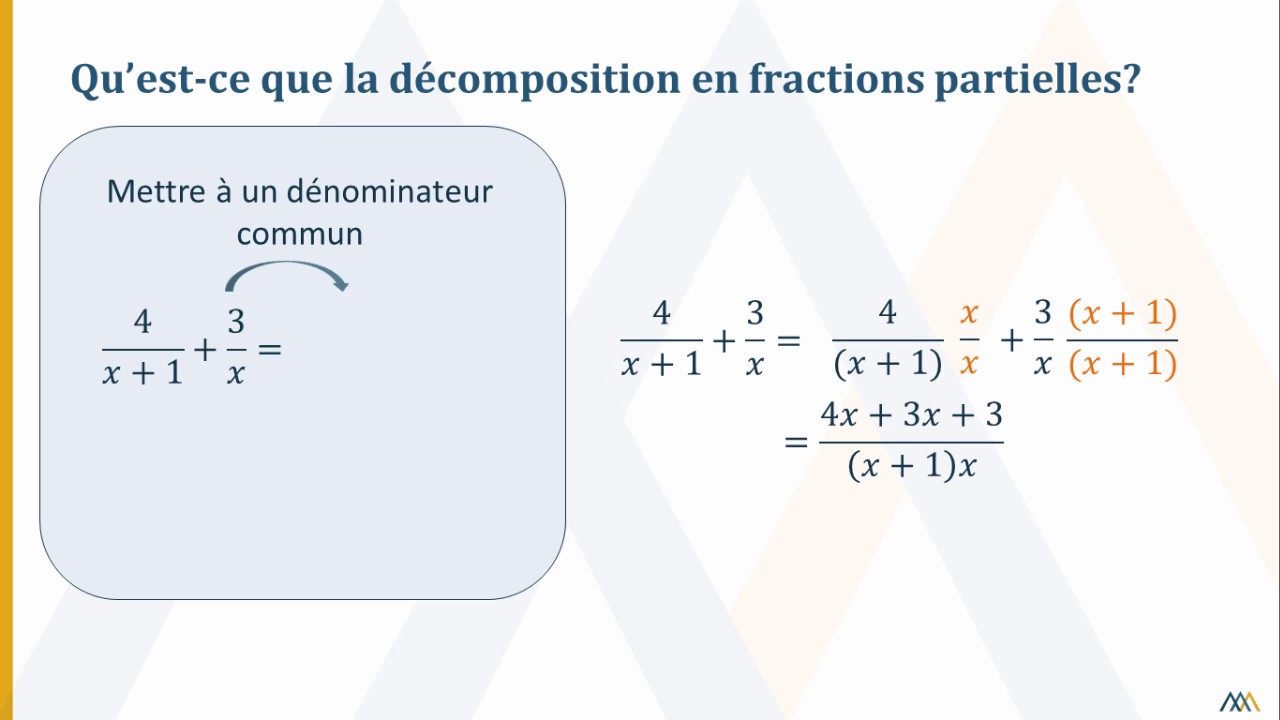 Intégration par décomposition en fractions partielles – Facteurs linéaires non répétés