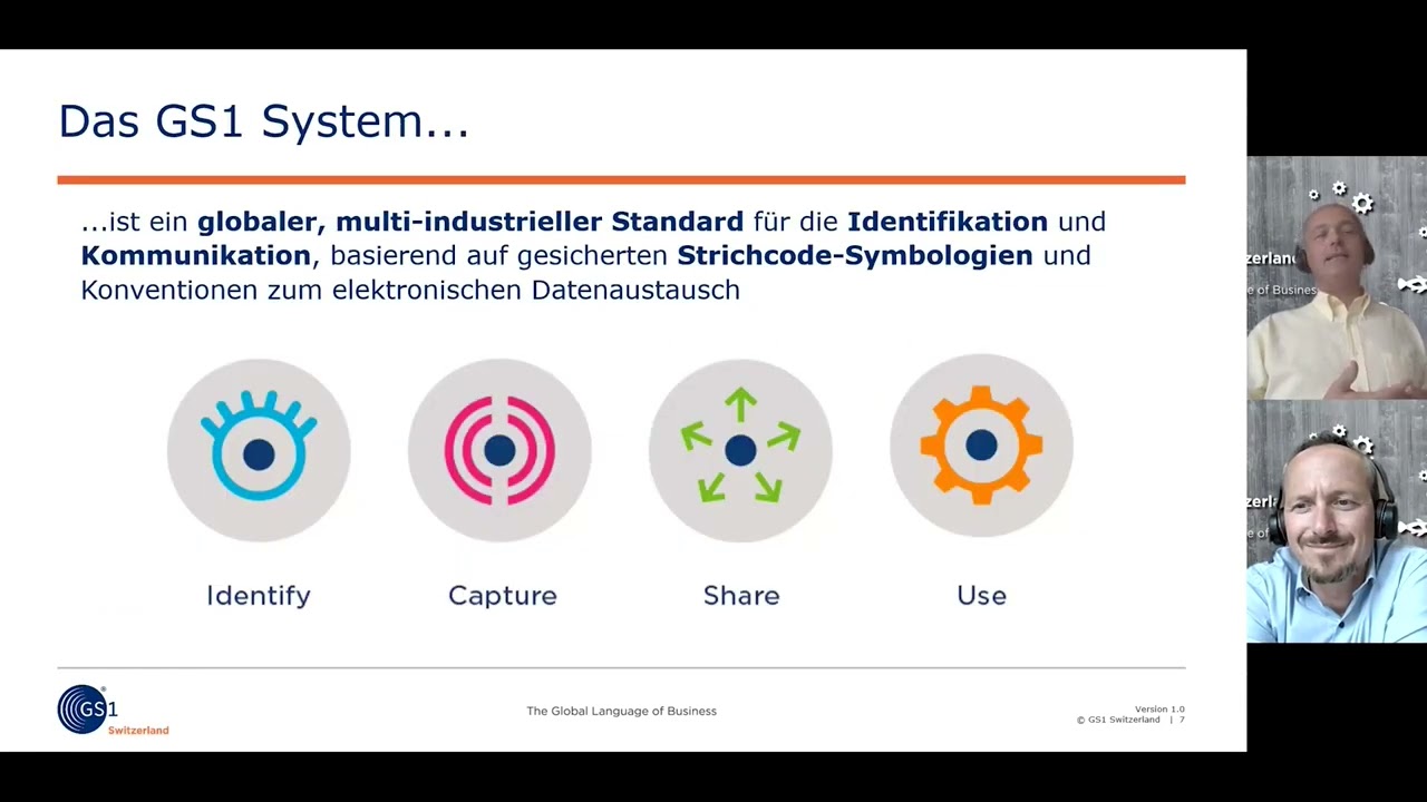 Einführende Übersicht zum GS1 System