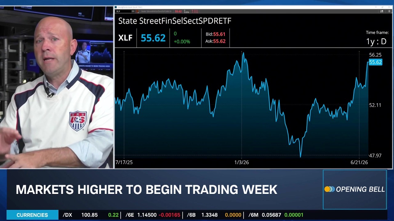 Jay Woods: Brace for Market Turbulence, Key Eye Out for Hidden Stock Gems