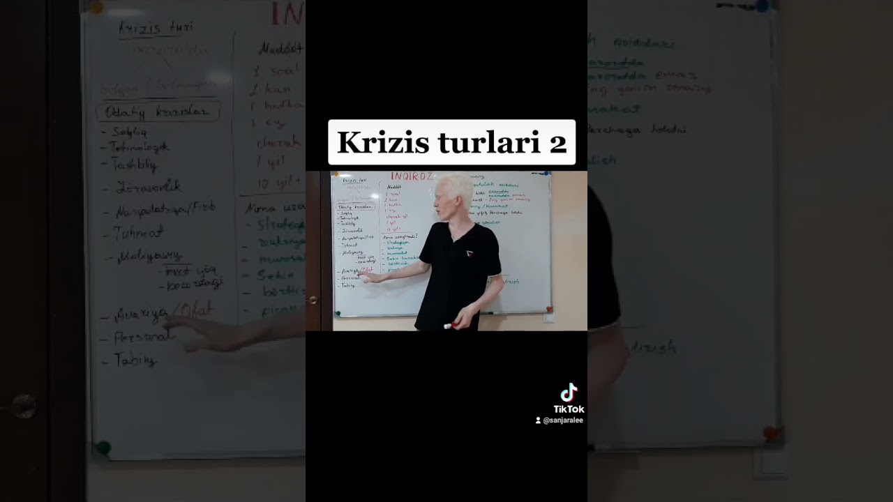 inqiroz turlari