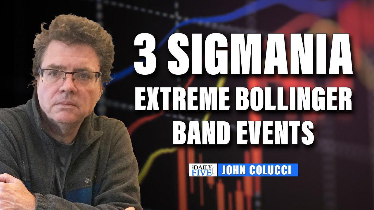 3 Sigmania: Extreme Bollinger Band Events | John Colucci | Your Daily Five (11.11.22)
