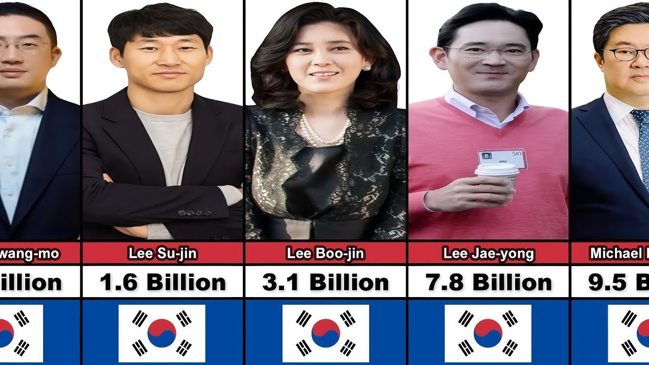 Richest Koreans in the World
