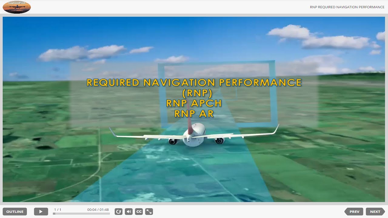 Required Navigation Performance Training / RNP #01 RNP APCH, RNP AR (Authorization Required)