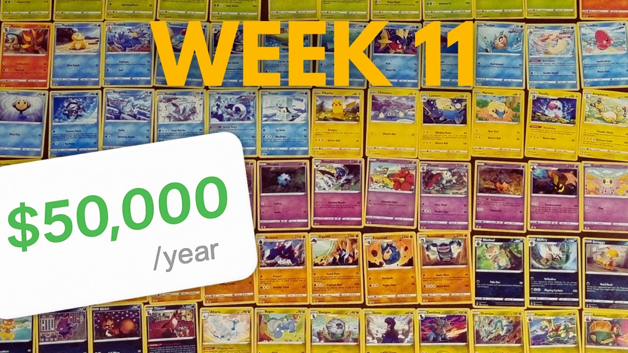How much I make with Bulk Mastersets ($0 to $50K)