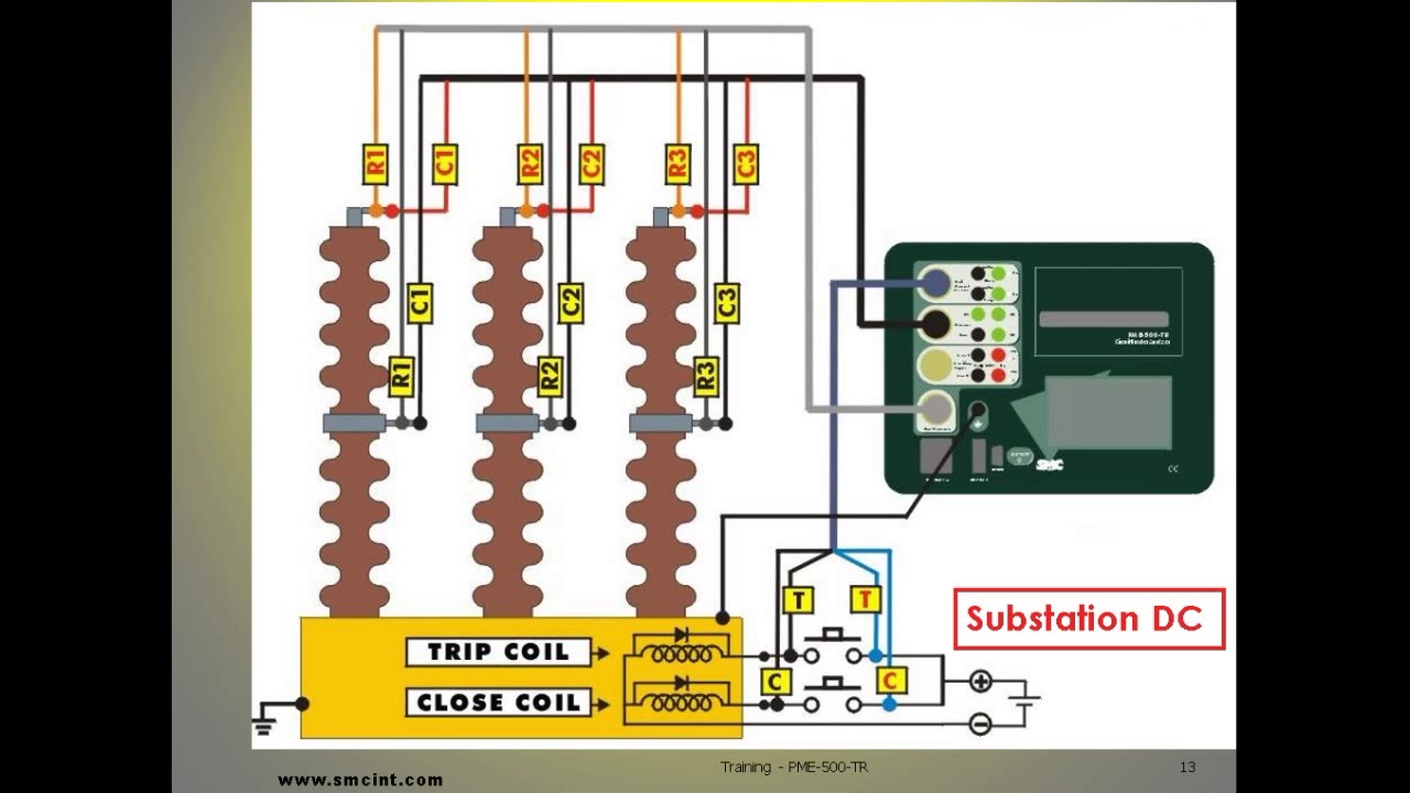 SMC PME 500 TR Circuit Breaker Analyser