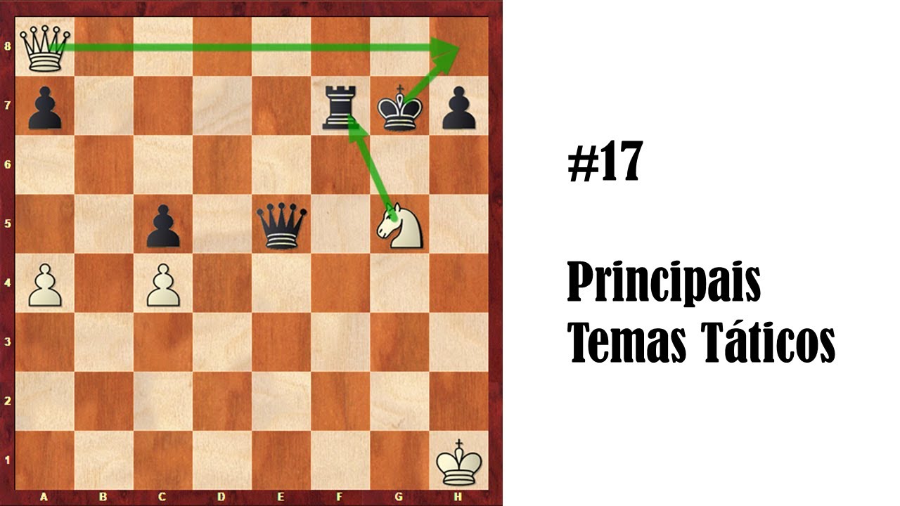 Xadrez do Zero #17: Temas T&aacute;ticos